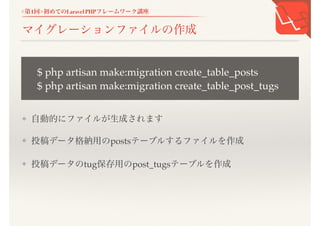 <第1回>初めてのLaravel PHPフレームワーク講座
マイグレーションファイルの作成
❖ 自動的にファイルが生成されます
❖ 投稿データ格納用のpostsテーブルするファイルを作成
❖ 投稿データのtug保存用のpost_tugsテーブルを作成
$ php artisan make:migration create_table_posts
$ php artisan make:migration create_table_post_tugs
 