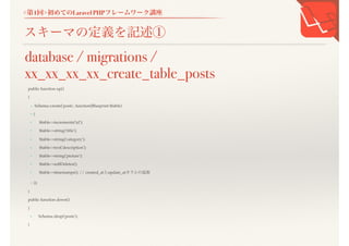 <第1回>初めてのLaravel PHPフレームワーク講座
スキーマの定義を記述①
public function up()
{
+ Schema::create('posts', function(Blueprint $table)
+ {
+ $table->increments('id');
+ $table->string('title');
+ $table->string('category');
+ $table->text('description');
+ $table->string('picture');
+ $table->softDeletes();
+ $table->timestamps(); // created_atとupdate_atカラムの追加
+ });
}
public function down()
{
+ Schema::drop('posts');
}
database / migrations /
xx_xx_xx_xx_create_table_posts
 