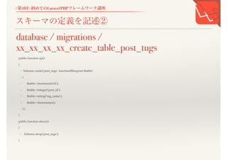 <第1回>初めてのLaravel PHPフレームワーク講座
スキーマの定義を記述②
public function up()
{
+ Schema::create('post_tugs', function(Blueprint $table)
+ {
+ $table->increments('id');
+ $table->integer('post_id');
+ $table->string('tug_name');
+ $table->timestamps();
+ });
}
public function down()
{
+ Schema::drop('post_tugs');
}
database / migrations / xx_xx_xx_xx_create_tab
 