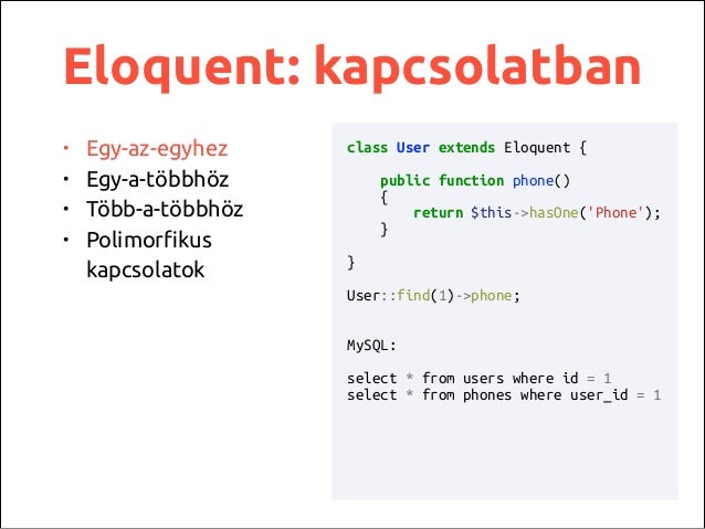 Laravel for Dummies