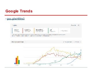 Google Trends 
- goo.gl/wHWre3 
 
