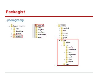 Packagist 
- packagist.org 
 