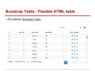 Boostrap Table - Flexible HTML table 
- JS Lirabries: Boostrap Table 
 
