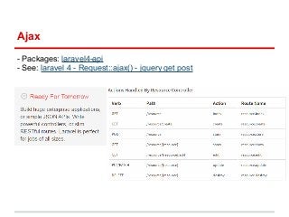 Ajax 
- Packages: laravel4-api 
- See: laravel 4 - Request::ajax() - jquery get post 
 