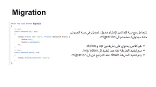 Laravel Migration And Model And How To Use Them | PPT