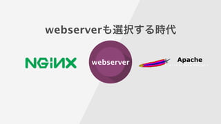 webserver
webserverも選択する時代
 
