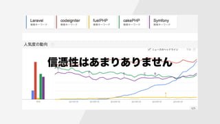 信憑性はあまりありません
 