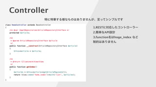 Controller
特に特筆する様なものはありませんが、至ってシンプルです
1.RESTに対応したコントローラー
2.簡単なAPI設計
3.function名はhoge_index など
制約はありません
 