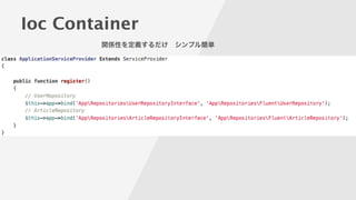 Ioc Container
関係性を定義するだけ シンプル簡単
 
