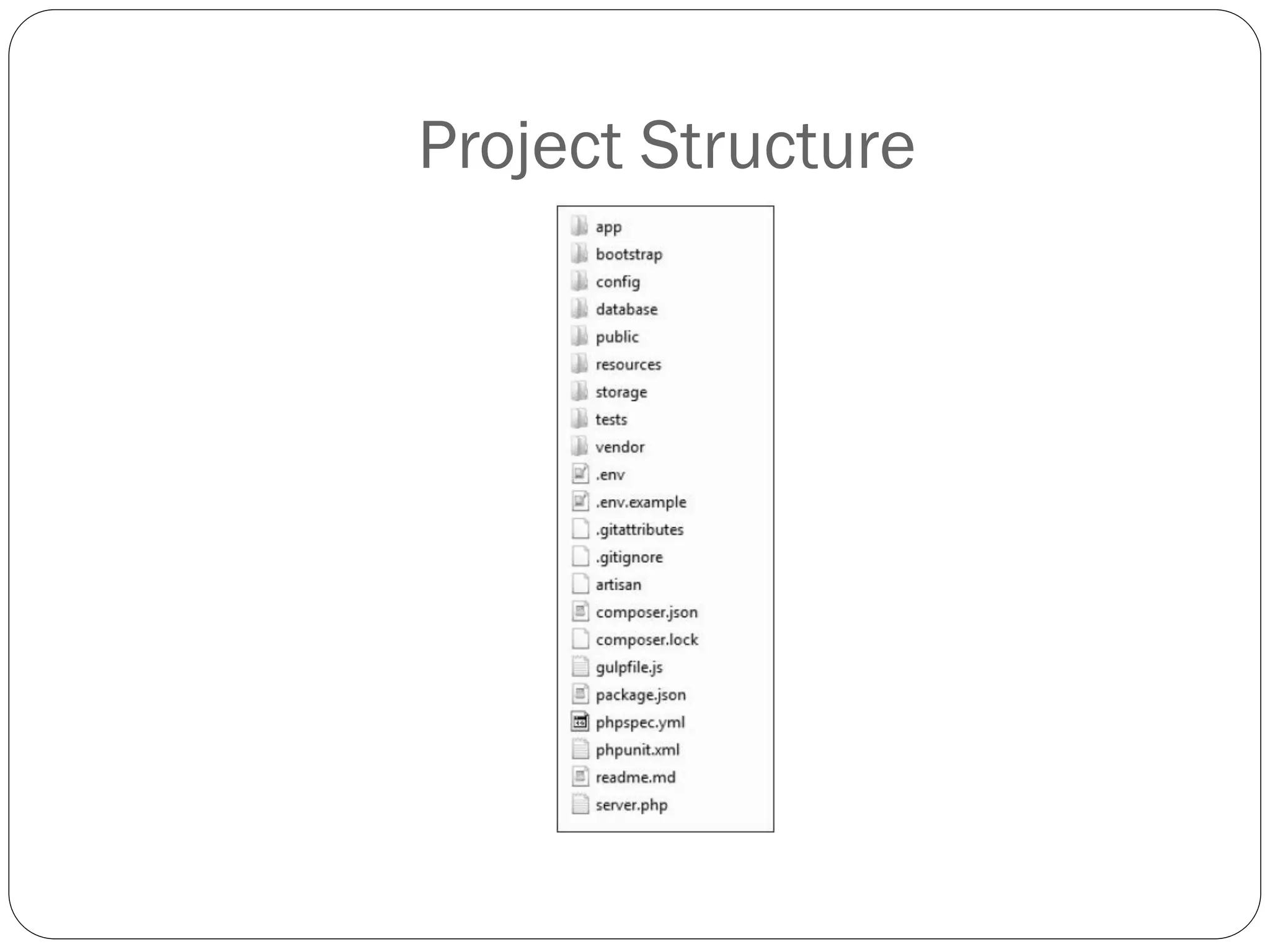 Project Structure
 