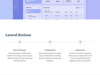 Laravel Queues and Jobs – from the basics to Horizon | PDF