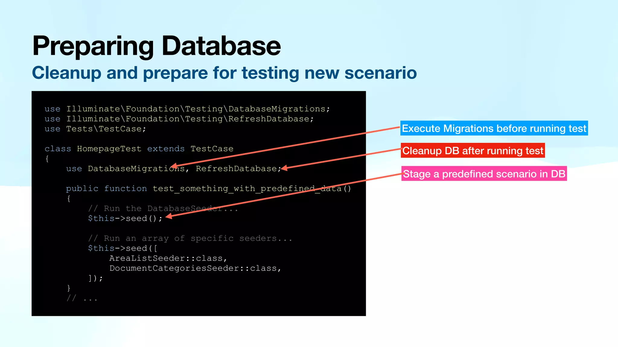 Preparing Database Cleanup and prepare for testing new scenario use IlluminateFoundationTestingDatabaseMigrations; use IlluminateFoundationTestingRefreshDatabase; use TestsTestCase; class HomepageTest extends TestCase { use DatabaseMigrations, RefreshDatabase; public function test_something_with_predefined_data() { // Run the DatabaseSeeder... $this->seed(); // Run an array of specific seeders... $this->seed([ AreaListSeeder::class, DocumentCategoriesSeeder::class, ]); } // ... Execute Migrations before running test Cleanup DB after running test Stage a prede fi ned scenario in DB 