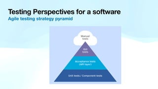 Testing Perspectives for a software
Agile testing strategy pyramid
 