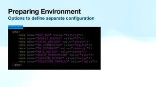 Preparing Environment
Options to de
fi
ne separate con
fi
guration
<php>
<env name="APP_ENV" value="testing"/>
<env name="BCRYPT_ROUNDS" value="4"/>
<env name="CACHE_DRIVER" value="array"/>
<env name="DB_CONNECTION" value="sqlite"/>
<env name="DB_DATABASE" value=":memory:"/>
<env name="MAIL_MAILER" value="array"/>
<env name="QUEUE_CONNECTION" value="sync"/>
<env name="SESSION_DRIVER" value="array"/>
<env name="TELESCOPE_ENABLED" value=“false"/>
</php>
phpunit.xml
 