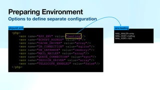 Preparing Environment
Options to de
fi
ne separate con
fi
guration
<php>
<env name="APP_ENV" value="testing"/>
<env name="BCRYPT_ROUNDS" value="4"/>
<env name="CACHE_DRIVER" value="array"/>
<env name="DB_CONNECTION" value="sqlite"/>
<env name="DB_DATABASE" value=":memory:"/>
<env name="MAIL_MAILER" value="array"/>
<env name="QUEUE_CONNECTION" value="sync"/>
<env name="SESSION_DRIVER" value="array"/>
<env name="TELESCOPE_ENABLED" value="false"/>
</php>
MAIL_MAILER=smtp
MAIL_HOST=mailhog
MAIL_PORT=1025
.env.testing
phpunit.xml
 