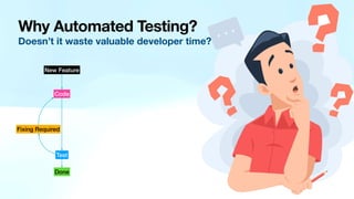 Why Automated Testing?
Doesn’t it waste valuable developer time?
New Feature
Code
Test
Fixing Required
Done
 