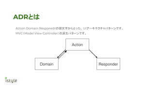 ADRとは
Action Domain Responedrの頭文字からとった、 UIアーキテクチャパターンです。
MVC（Model View Controller）の派生パターンです。
 