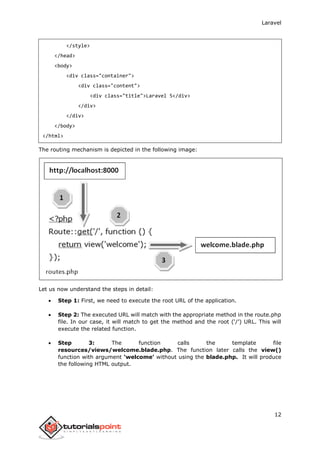 Laravel
12
</style>
</head>
<body>
<div class="container">
<div class="content">
<div class="title">Laravel 5</div>
</div>
</div>
</body>
</html>
The routing mechanism is depicted in the following image:
Let us now understand the steps in detail:
 Step 1: First, we need to execute the root URL of the application.
 Step 2: The executed URL will match with the appropriate method in the route.php
file. In our case, it will match to get the method and the root (‘/’) URL. This will
execute the related function.
 Step 3: The function calls the template file
resources/views/welcome.blade.php. The function later calls the view()
function with argument ‘welcome’ without using the blade.php. It will produce
the following HTML output.
 