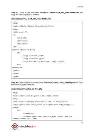 Laravel
72
Step 4: Create a view file called resources/views/stud_edit_view.blade.php and
copy the following code in that file.
resources/views/ stud_edit_view.blade.php
<html>
<head><title>View Student Records</title></head>
<body>
<table border="1">
<tr>
<td>ID</td>
<td>Name</td>
<td>Edit</td>
</tr>
@foreach ($users as $user)
<tr>
<td>{{ $user->id }}</td>
<td>{{ $user->name }}</td>
<td><a href='edit/{{ $user->id }}'>Edit</a></td>
</tr>
@endforeach
</table>
</body>
</html>
Step 5: Create another view file called resources/views/stud_update.php and copy
the following code in that file.
resources/views/stud_update.php
<html>
<head><title>Student Management | Edit</title></head>
<body>
<form action="/edit/<?php echo $users[0]->id; ?>" method="post">
<input type="hidden" name="_token" value="<?php echo csrf_token(); ?>">
<table>
<tr>
<td>Name</td>
<td><input type='text' name='stud_name' value='<?php echo
$users[0]->name; ?>' /></td>
 