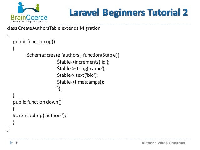 Laravel Beginners Tutorial 2