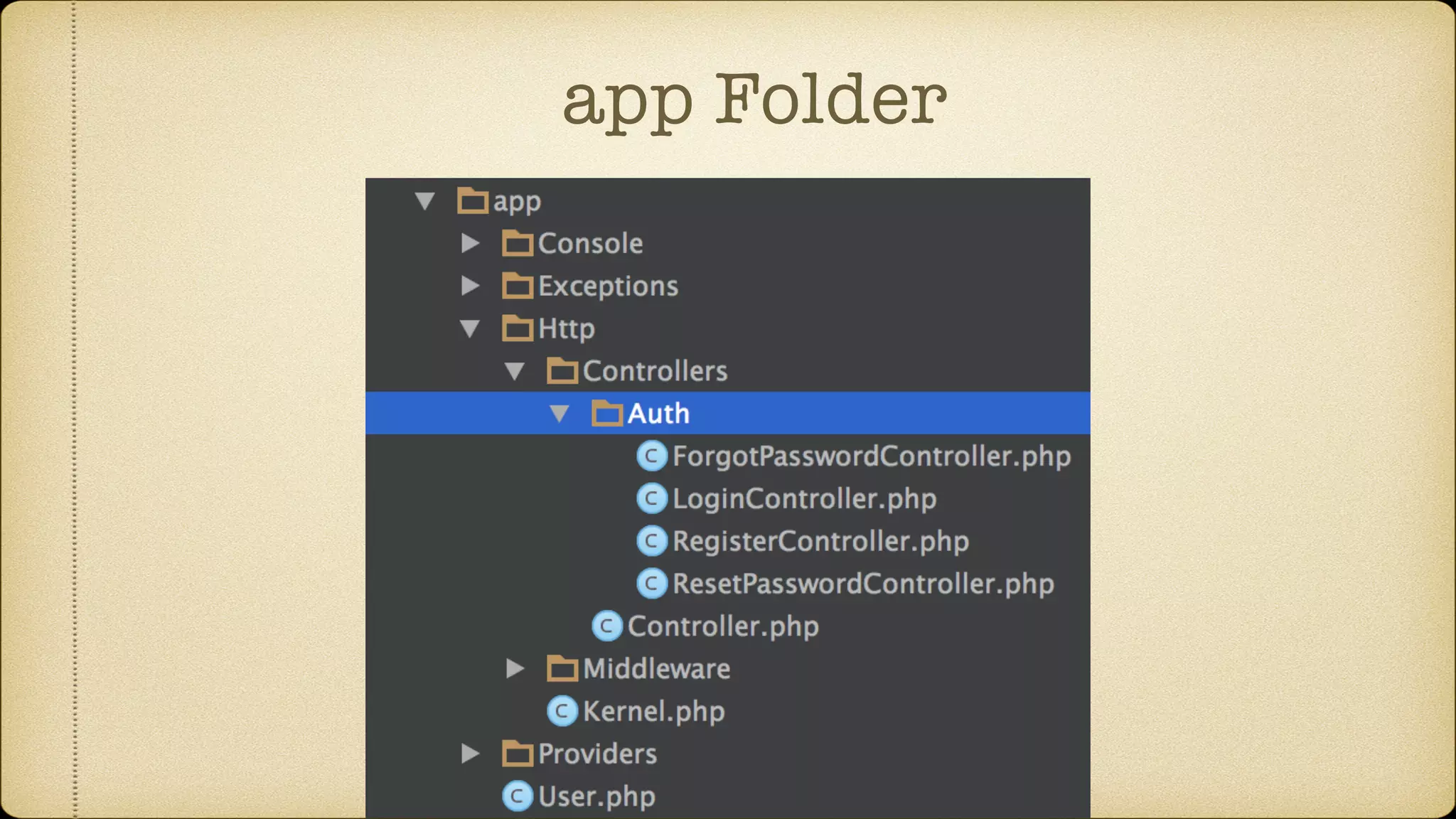 app Folder
 