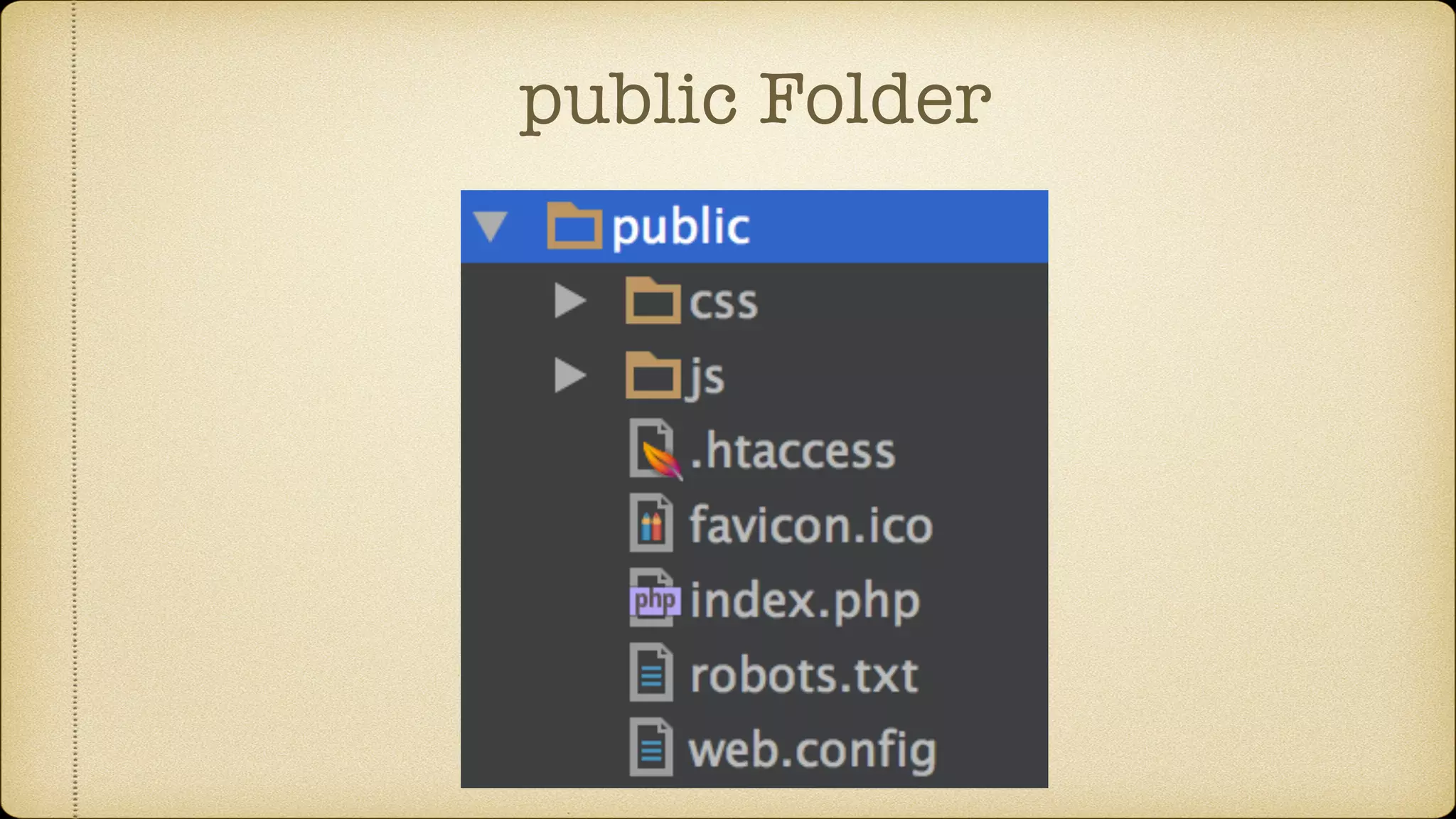 public Folder
 