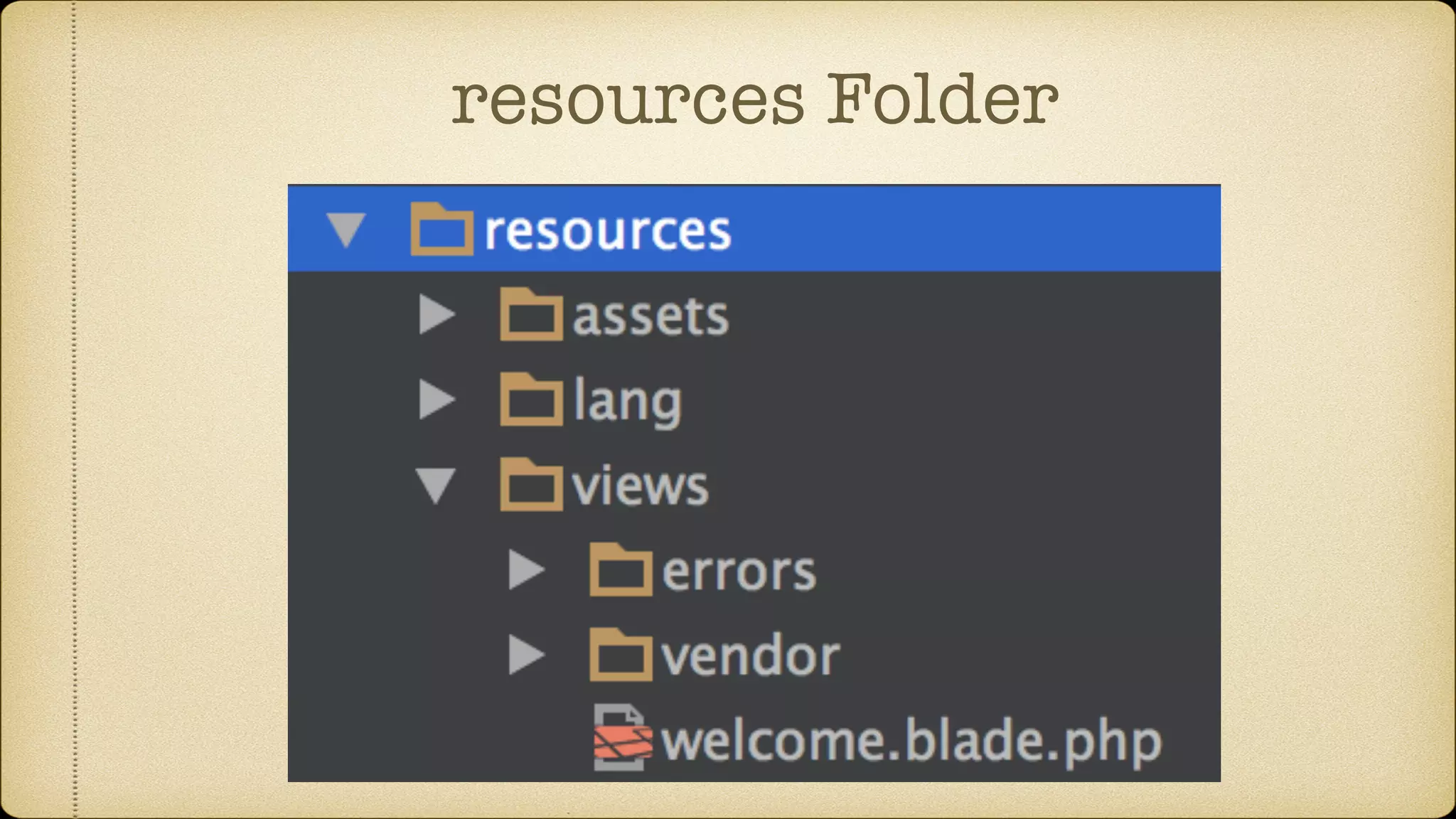 resources Folder
 