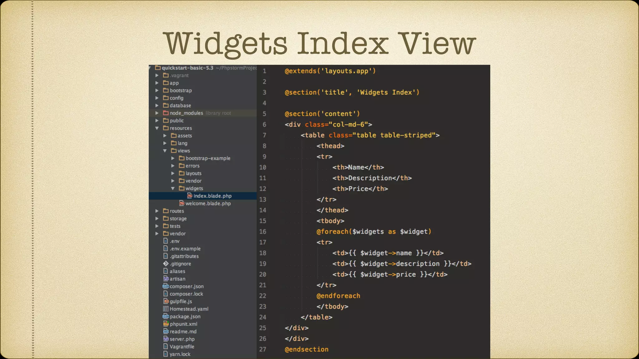 Widgets Index View
 