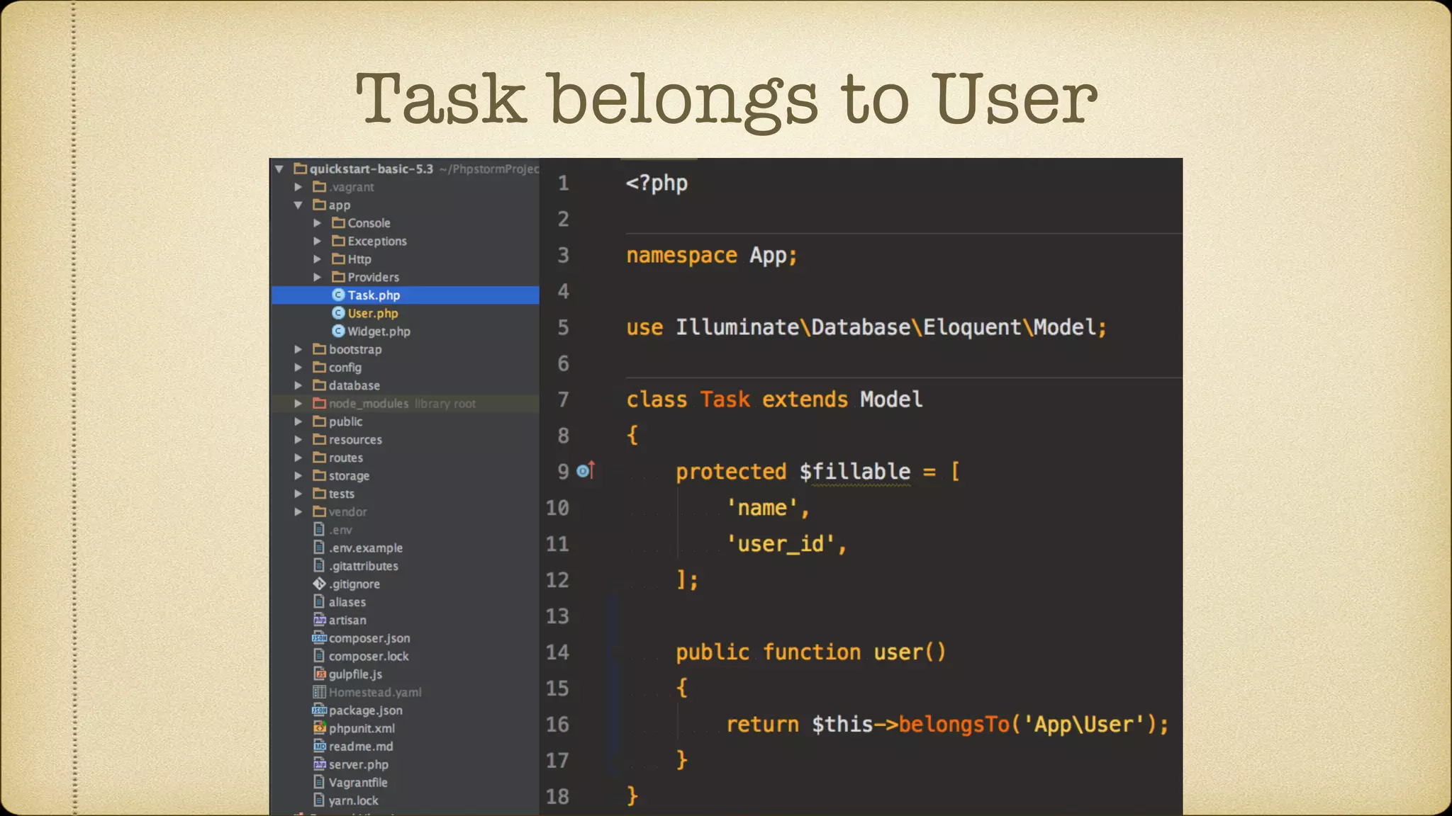 Task belongs to User
 