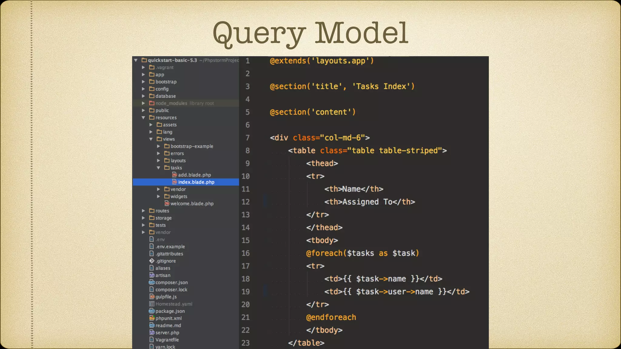 Query Model
Relationships
 