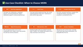 Comprehensive 2026 MERN vs Laravel Stack Comparison for Developers and ...