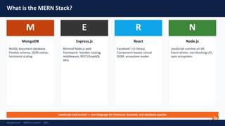 Comprehensive 2026 MERN vs Laravel Stack Comparison for Developers and ...