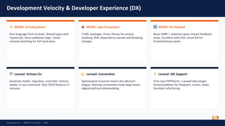 Comprehensive 2026 MERN vs Laravel Stack Comparison for Developers and ...
