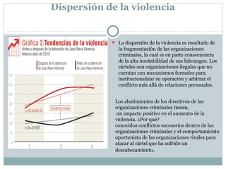 Dispersión de la violencia 
 La dispersión de la violencia es resultado de 
la fragmentación de las organizaciones 
criminales, la cual es en parte consecuencia 
de la alta inestabilidad de sus liderazgos. Los 
cárteles son organizaciones ilegales que no 
cuentan con mecanismos formales para 
institucionalizar su operación y arbitrar el 
conflicto más allá de relaciones personales. 
Los abatimientos de los directivos de las 
organizaciones criminales tienen, 
un impacto positivo en el aumento de la 
violencia. ¿Por qué? 
conocidos conflictos sucesorios dentro de las 
organizaciones criminales y el comportamiento 
oportunista de las organizaciones rivales para 
atacar al cártel que ha sufrido un 
descabezamiento. 
 