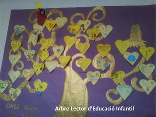Arbre Lector d’Educació Infantil
 