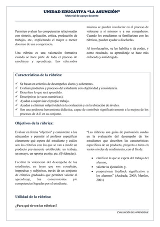 UNIDAD EDUCATIVA “LA ASUNCIÓN” 
Material de apoyo docente 
EVALUACIÓN DEL APRENDIZAJE 
Permiten evaluar las competencias relacionadas con síntesis, aplicación, crítica, producción de trabajos, etc., explicitando el mayor o menor dominio de una competencia. 
Una rúbrica es una valoración formativa cuando se hace parte de todo el proceso de enseñanza y aprendizaje. Los educandos mismos se pueden involucrar en el proceso de valorarse a sí mismos y a sus compañeros. Cuando los estudiantes se familiarizan con las rúbricas, pueden ayudar a diseñarlas. 
Al involucrarlos, se les habilita y da poder, y como resultado, su aprendizaje se hace más enfocado y autodirigido. 
Características de la rúbrica: 
 Se basan en criterios de desempeños claros y coherentes. 
 Evalúan productos y procesos del estudiante con objetividad y consistencia. 
 Describen lo que será aprendido. 
 Descriptivas (a veces numéricas). 
 Ayudan a supervisar el propio trabajo. 
 Ayudan a eliminar subjetividad en la evaluación y en la ubicación de niveles. 
 Son una poderosa herramienta didáctica, capaz de contribuir significativamente a la mejora de los procesos de A-E en su conjunto. 
Objetivos de la rúbrica: 
Evaluar en forma "objetiva" y consistente a los educandos y permitir al profesor especificar claramente qué espera del estudiante y cuáles son los criterios con los que se van a medir un producto previamente establecido: un trabajo, un ensayo, un reporte escrito, etc. (Evidencias). 
Facilitar la valoración del desempeño de los estudiantes, en áreas que son complejas, imprecisas y subjetivas, través de un conjunto de criterios graduados que permiten valorar el aprendizaje, los conocimientos y/o competencias logradas por el estudiante. 
“Las rúbricas son guías de puntuación usadas en la evaluación del desempeño de los estudiantes que describen las características específicas de un producto, proyecto o tarea en varios niveles de rendimiento, con el fin de: 
 clarificar lo que se espera del trabajo del alumno, 
 valorar su ejecución; y, 
 proporcionar feedback significativo a los alumnos” (Andrade, 2005; Mertler, 2001) 
Utilidad de la rúbrica: 
¿Para qué sirven las rúbricas?  