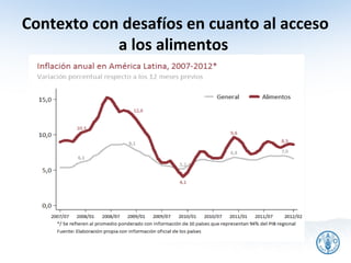 Contexto con desafíos en cuanto al acceso
            a los alimentos
 