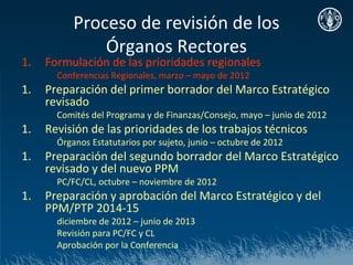 Proceso de revisión de los
               Órganos Rectores
1.   Formulación de las prioridades regionales
       Conferencias Regionales, marzo – mayo de 2012
1.   Preparación del primer borrador del Marco Estratégico
     revisado
       Comités del Programa y de Finanzas/Consejo, mayo – junio de 2012
1.   Revisión de las prioridades de los trabajos técnicos
       Órganos Estatutarios por sujeto, junio – octubre de 2012
1.   Preparación del segundo borrador del Marco Estratégico
     revisado y del nuevo PPM
       PC/FC/CL, octubre – noviembre de 2012
1.   Preparación y aprobación del Marco Estratégico y del
     PPM/PTP 2014-15
       diciembre de 2012 – junio de 2013
       Revisión para PC/FC y CL
       Aprobación por la Conferencia
 