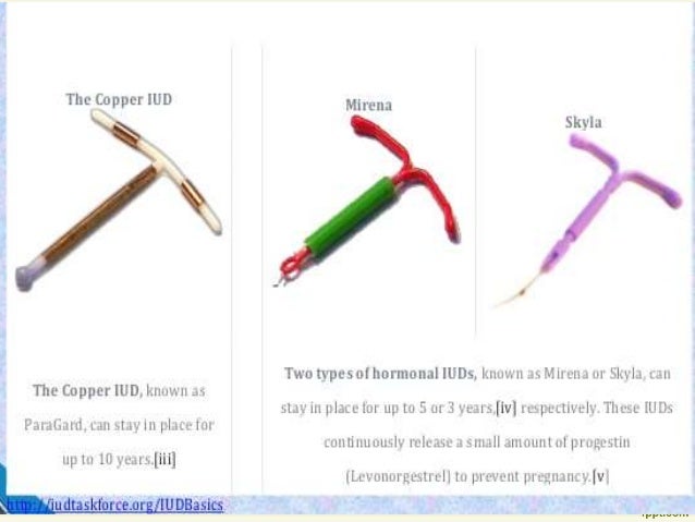 long acting reversible contraception iud types