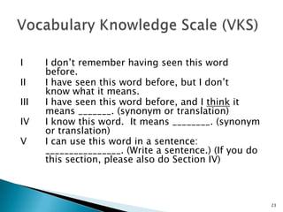 I I don’t remember having seen this word
before.
II I have seen this word before, but I don’t
know what it means.
III I have seen this word before, and I think it
means _______. (synonym or translation)
IV I know this word. It means ________. (synonym
or translation)
V I can use this word in a sentence:
________________. (Write a sentence.) (If you do
this section, please also do Section IV)
23
 