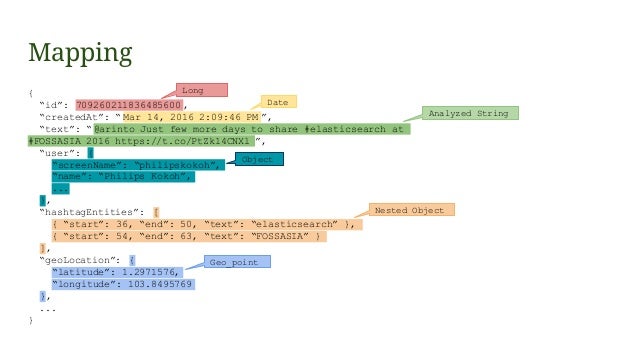 elasticsearch completion suggester analyzer elasticsearch completion suggester analyzer