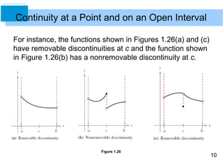 Lar calc10 ch01_sec4 | PPT
