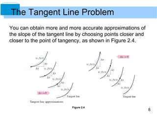 Lar calc10 ch02_sec1 | PPT