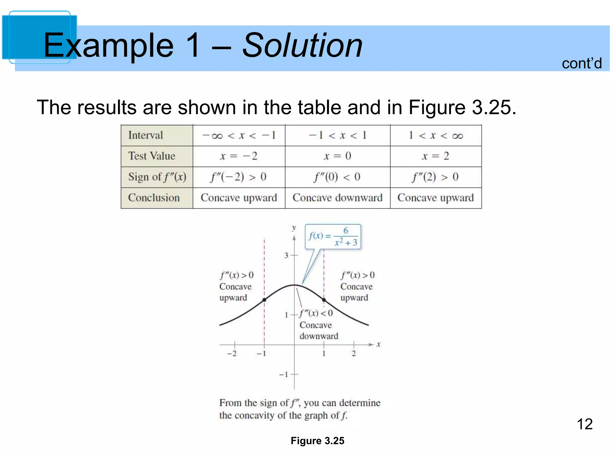 12 
Example 1 – Solution 
The results are shown in the table and in Figure 3.25. 
Figure 3.25 
cont’d 
 