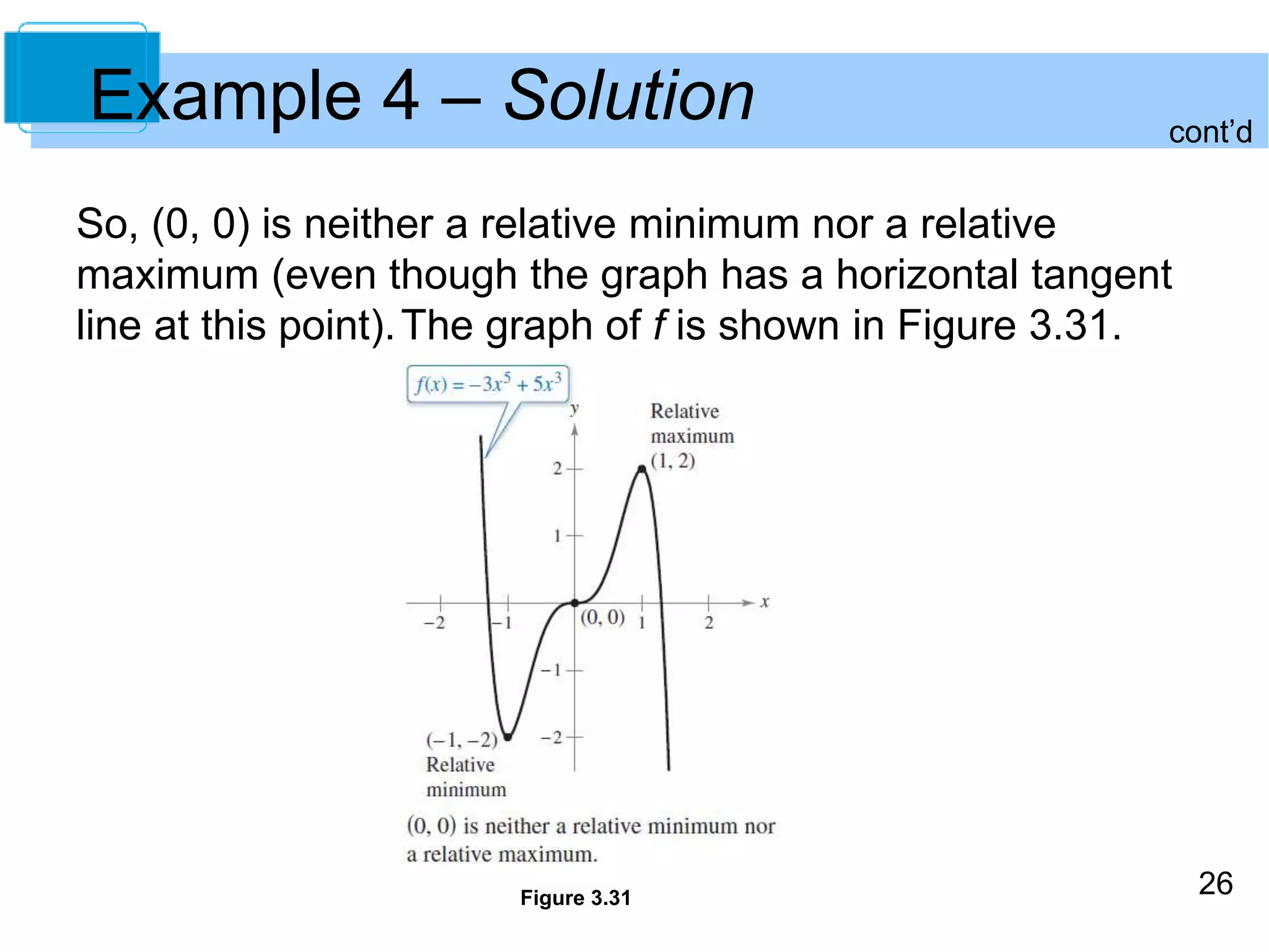 26 
Example 4 – Solution 
So, (0, 0) is neither a relative minimum nor a relative 
maximum (even though the graph has a horizontal tangent 
line at this point).The graph of f is shown in Figure 3.31. 
Figure 3.31 
cont’d 
