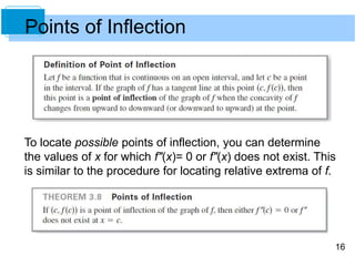 16 
Points of Inflection 
To locate possible points of inflection, you can determine 
the values of x for which f"(x)= 0 or f"(x) does not exist. This 
is similar to the procedure for locating relative extrema of f. 
 