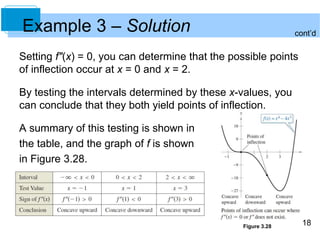 18 
Example 3 – Solution 
Setting f"(x) = 0, you can determine that the possible points 
of inflection occur at x = 0 and x = 2. 
By testing the intervals determined by these x-values, you 
can conclude that they both yield points of inflection. 
A summary of this testing is shown in 
the table, and the graph of f is shown 
in Figure 3.28. 
Figure 3.28 
cont’d 
 