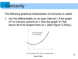 6 
The following graphical interpretation of concavity is useful. 
1. Let f be differentiable on an open interval I. If the graph 
of f is concave upward on I, then the graph of f lies 
above all of its tangent lines on I. [See Figure 3.23(a).] 
Figure 3.23(a) 
Concavity 
 