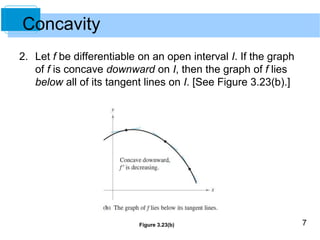 7 
2. Let f be differentiable on an open interval I. If the graph 
of f is concave downward on I, then the graph of f lies 
below all of its tangent lines on I. [See Figure 3.23(b).] 
Figure 3.23(b) 
Concavity 
 