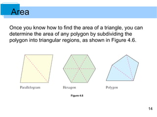 14 
Once you know how to find the area of a triangle, you can 
determine the area of any polygon by subdividing the 
polygon into triangular regions, as shown in Figure 4.6. 
Figure 4.6 
Area 
 